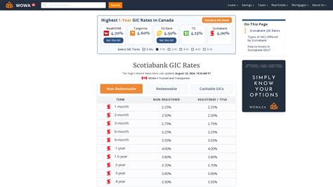 5 year gic rates scotiabank.